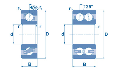 left: Single Row Angular Contact Ball Bearing, right: Double Row Angular Contact Ball Bearing